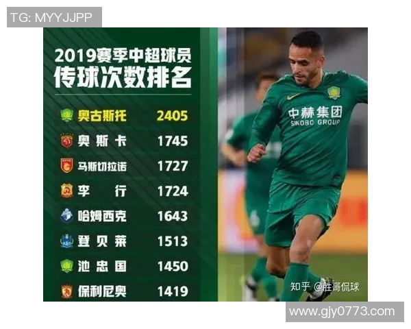 重庆当代与武汉卓尔历史交锋回顾及战绩分析